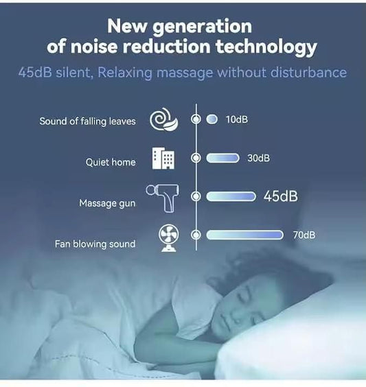 Portable Gun-Shaped Muscle Massager!